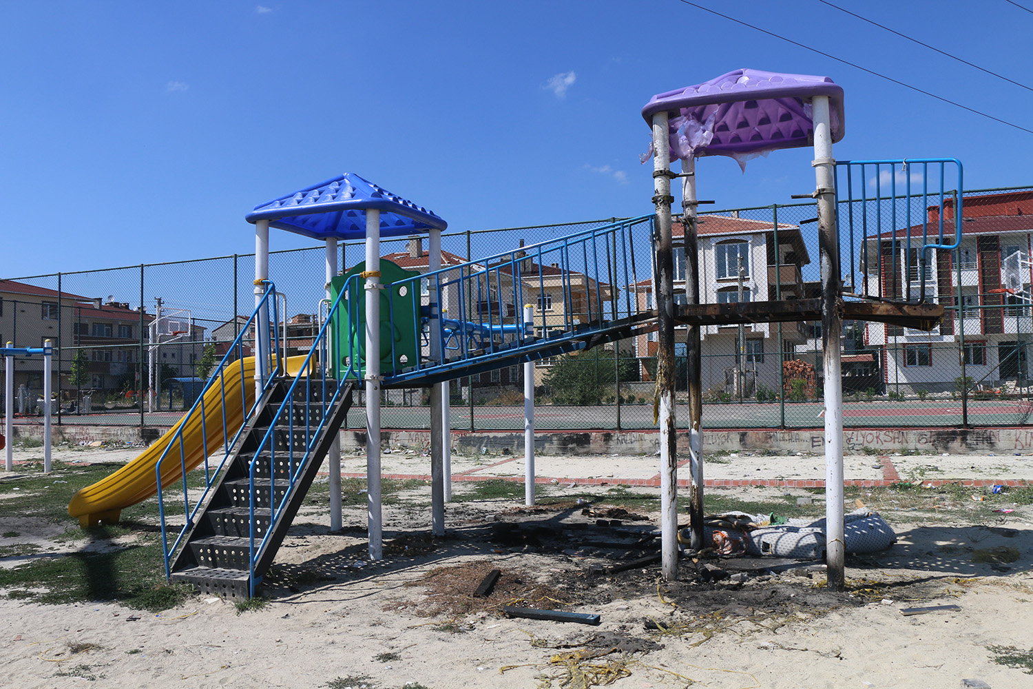 �ocuk Oyun Gruplar�n� Yakt�lar